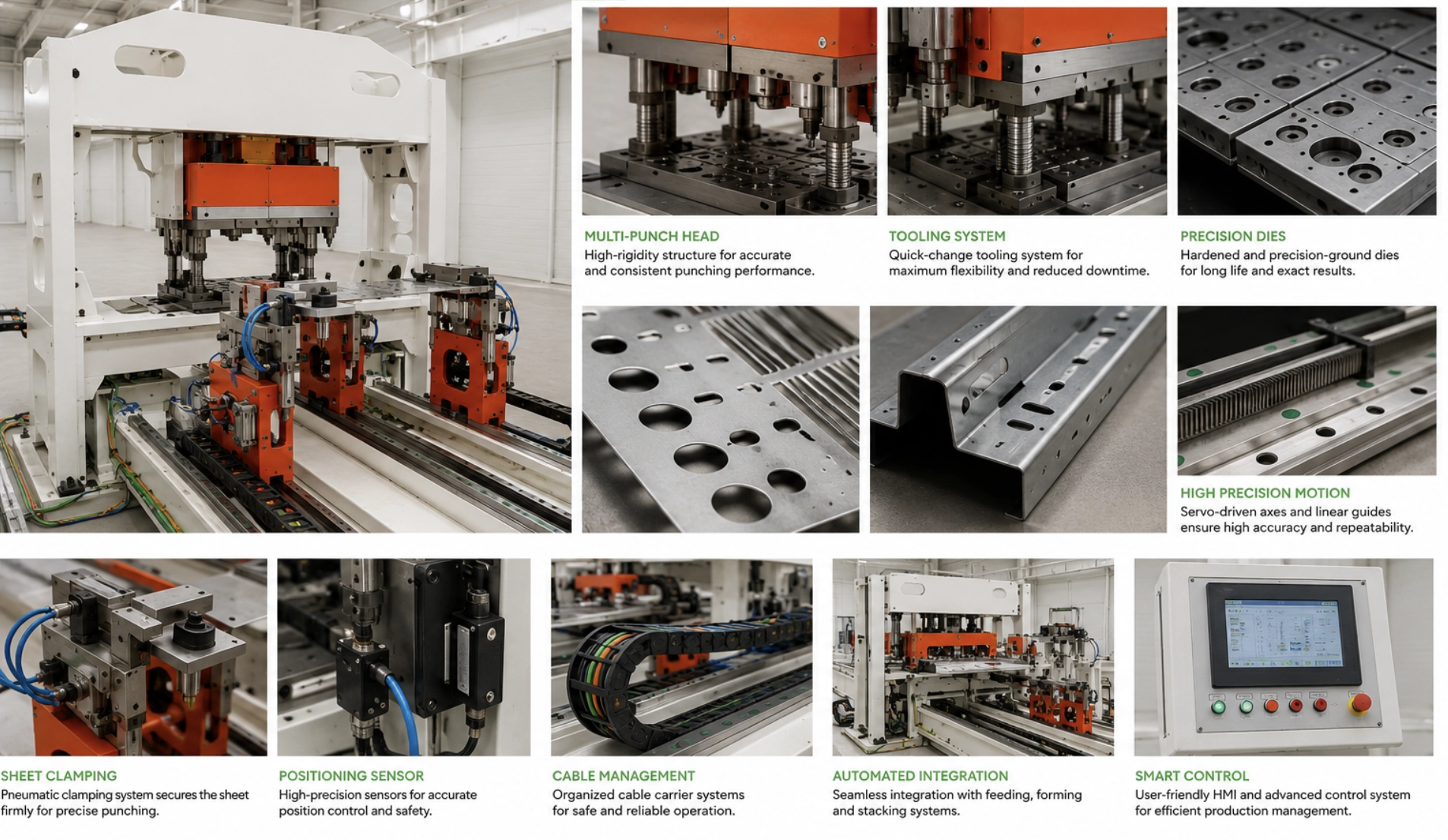 DMMET MEXA punching technology